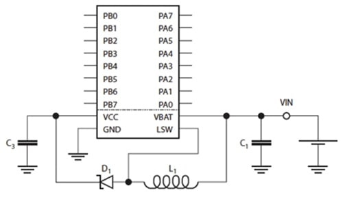 The Atmel ATtiny43U MCU 
